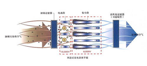 工作原理1.jpg